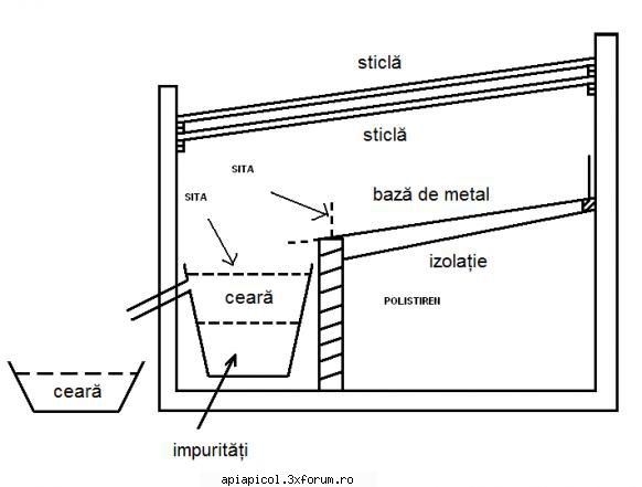 :hi: schita  topitor  solar 3 rame